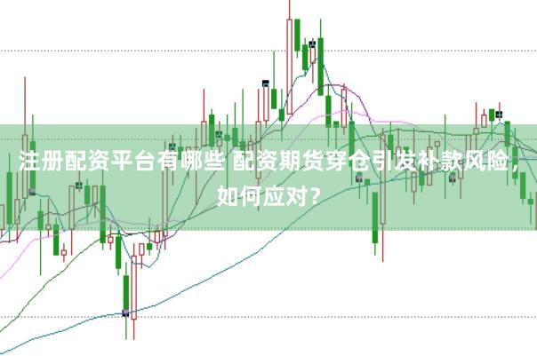 注册配资平台有哪些 配资期货穿仓引发补款风险，如何应对？