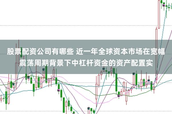 股票配资公司有哪些 近一年全球资本市场在宽幅震荡周期背景下中杠杆资金的资产配置实