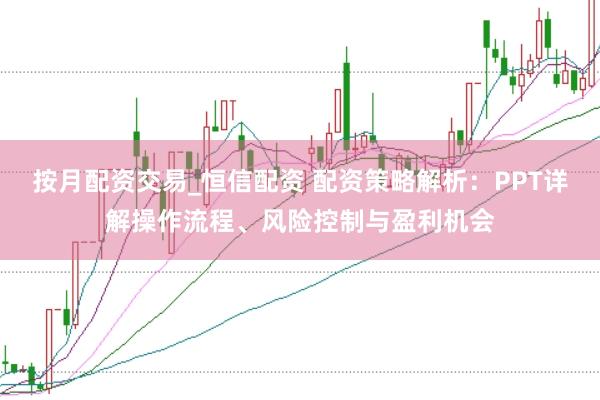 按月配资交易_恒信配资 配资策略解析：PPT详解操作流程、风险控制与盈利机会