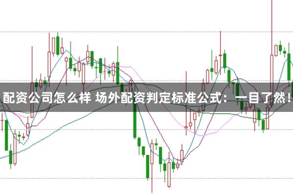 配资公司怎么样 场外配资判定标准公式：一目了然！