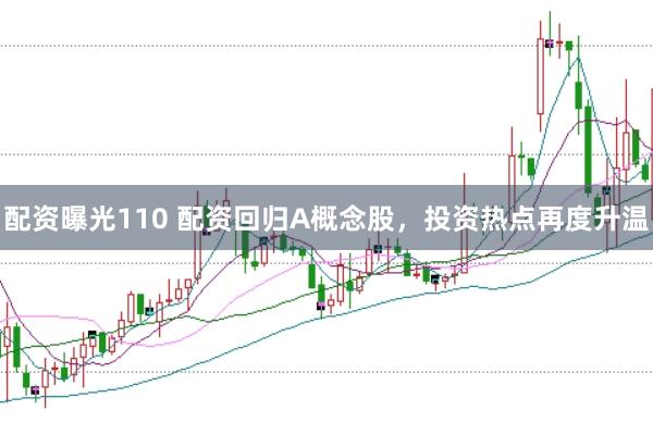 配资曝光110 配资回归A概念股，投资热点再度升温