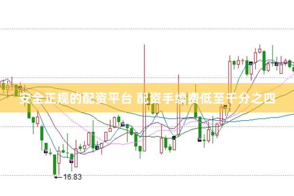 安全正规的配资平台 配资手续费低至千分之四